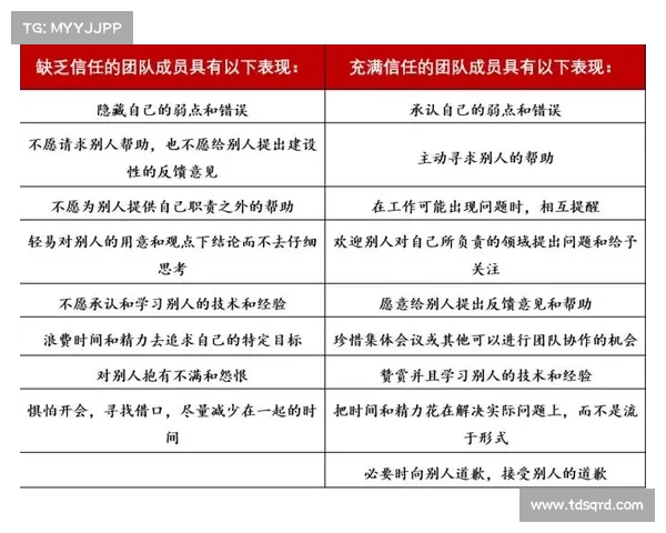 球员在球队中的领导作用与团队协作的相互促进关系分析 球员在球队中的领导作用与团队协作的相互促进关系分析
